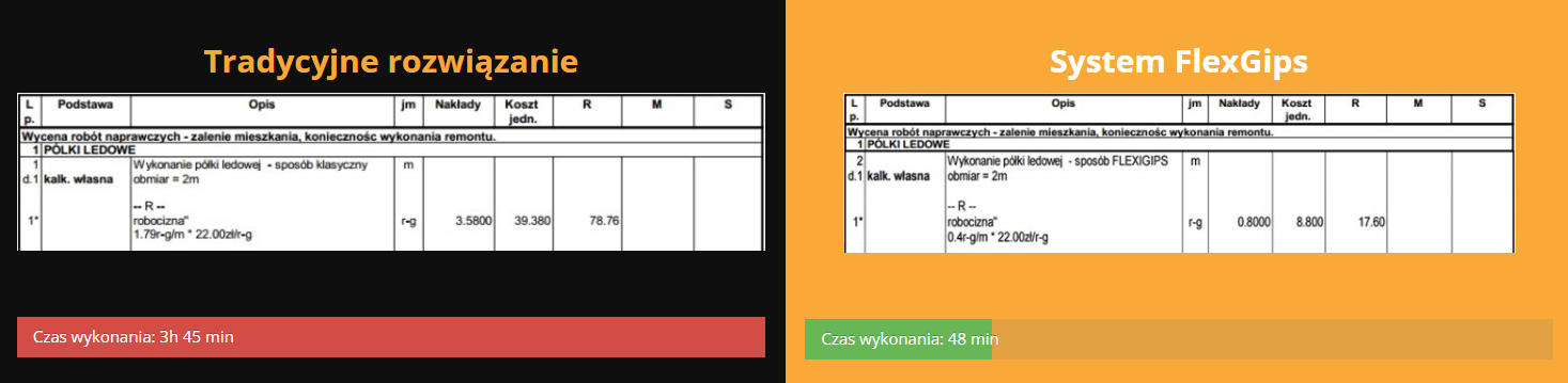 porównanie kosztów sufitu podwieszanego