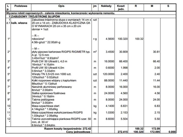 jak zaoszczędzić na wykończeniu mieszkania