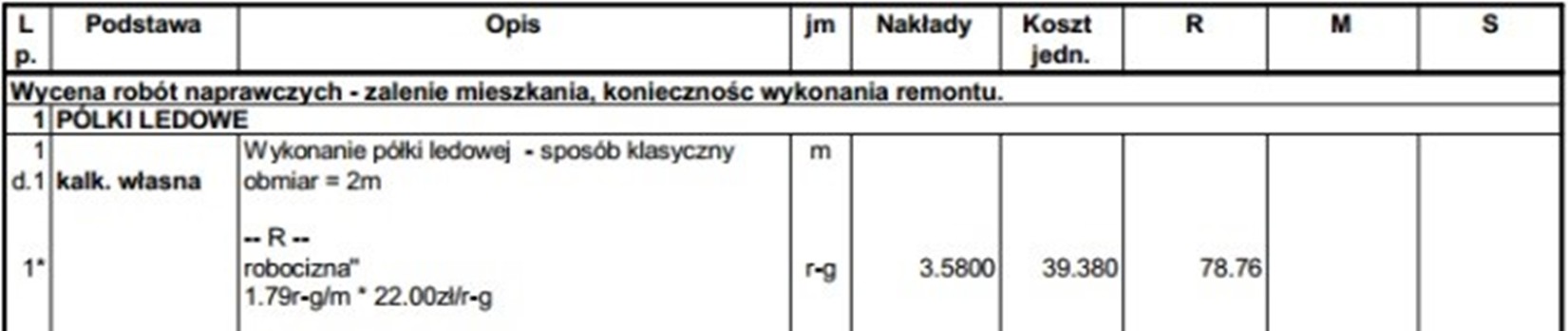 koszt wykończenia wnętrza FlexGips