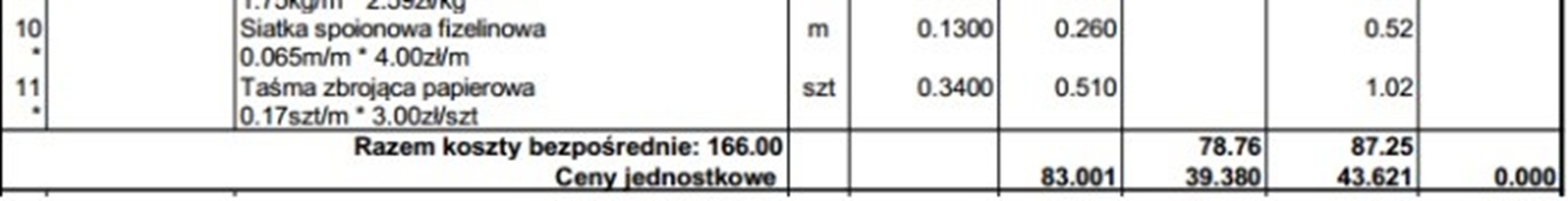 kalkulator remontu GK